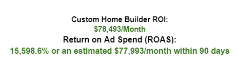 custom home builder roi (1)